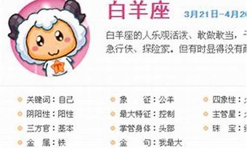 白羊座的狠心程度-白羊座的狠人