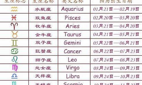 星座今日运势查询运-星座今日运势超准