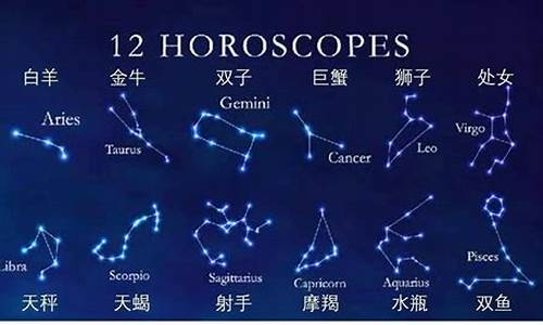 十二星座12星座的奥特战士是什么名字-十二星座都是哪些奥特战士