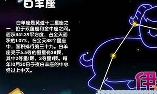 白羊座和什么座最配对指数-白羊座和什么座配对最合适