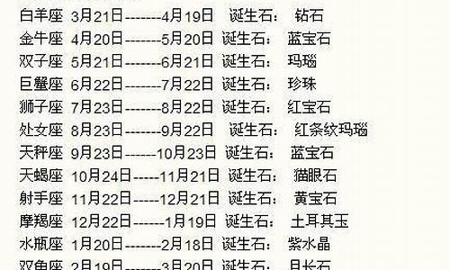 02年一月份什么星座-新历02年1月属什么
