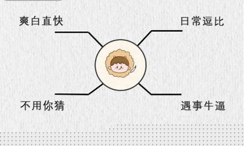 狮子座的年龄是多少-狮子座年龄多少岁
