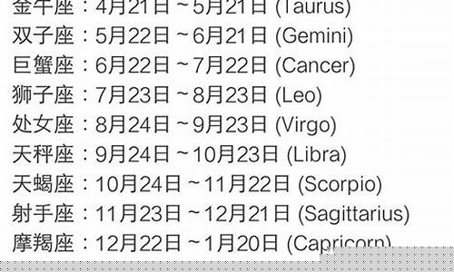 3月份是什么星座查询-3月是什么星座的正确的答案