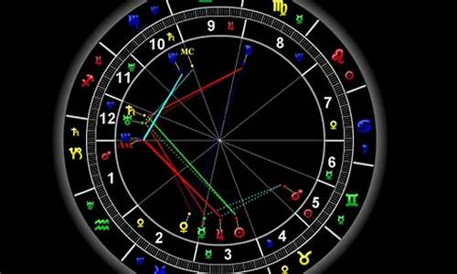 免费个人星盘查询(超完整版)星盘-个人星盘查询完整