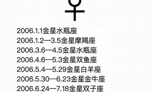 月亮金星什么意思-月亮金星星座查询