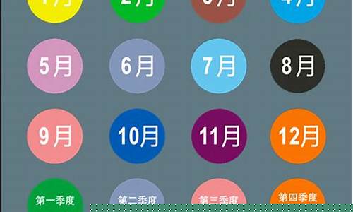 1月份到12月份是什么星座-一月份到12月份是什么星座