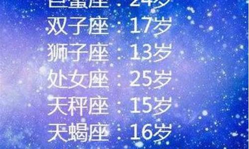 金牛座排行第几名-金牛座什么排第一名