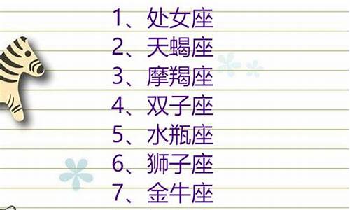 十二星座颜值排名打分-十二星座颜值的排名