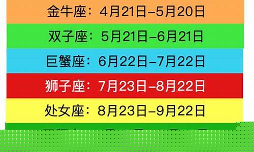 十二星座配婚表大全最新-十二星座配婚表大全