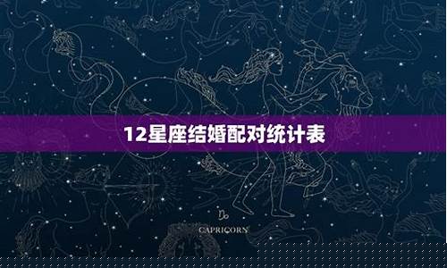 星座配对指数100%-星座配对大数据统计