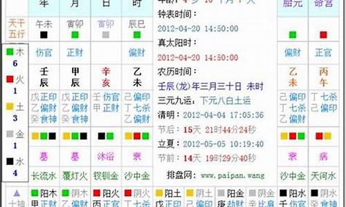 五行查询生辰八字查询-五行查询生辰八字查询缺什么免费