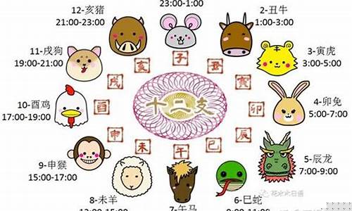2024年生辰八字查询表-2024年命格