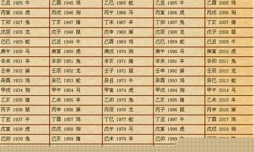 根据生辰八字算姻缘-生辰八字算姻缘大师微信号