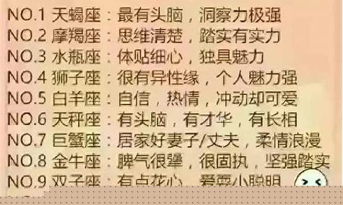 十二星座综合实力排行榜比较准的-十二星座实力排行榜大全
