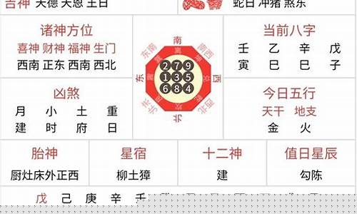 今日运程每日运势查询-今日运程每日运势查询羊