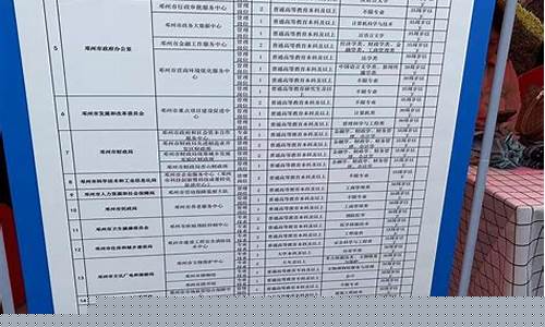 河南事业编报考条件要求-2021河南事业单位报考条件