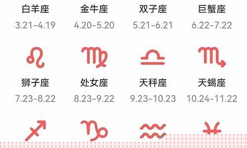 金牛座最佳配对第一名-天蝎座最佳配对第一名