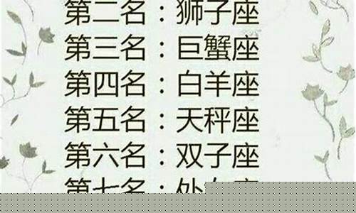 本周星座运势白羊-本周白羊座的运势