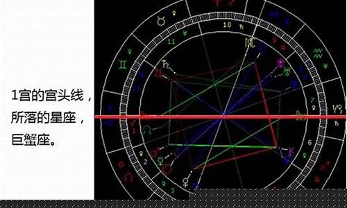 测测星座怎么删除自己的档案-测测星座如何取消会员