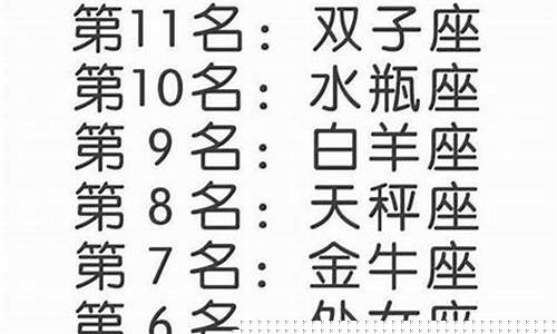 白羊座配对的星座排名一览表-白羊座配对的星座排名一览表图片