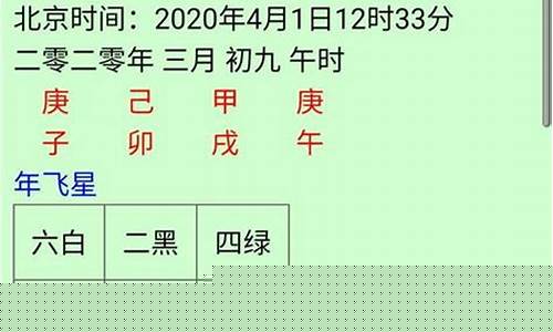 今日运势每日运势查询配对表-每日运势今日运势播报