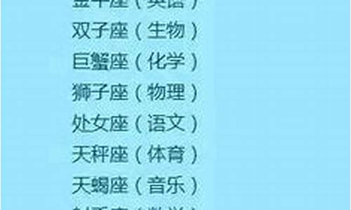 英语最厉害的五个星座女-英语最厉害的星座男排名