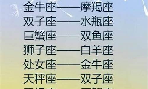 狮子座最佳配对-白羊座最佳配对