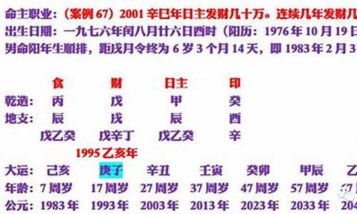 每日运程测算-每曰运程