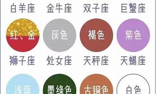 测试你的第二星座-测试自己的第二星座