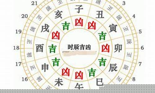 十二生肖今日运势查询水墨先生-2024年运程十二生肖运程
