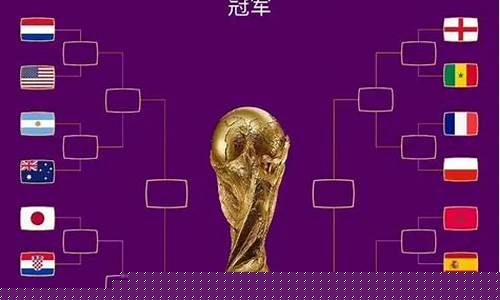 2024年世界杯最新排名-2024年世界杯在哪儿
