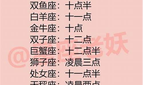 白羊座的成功人士-白羊座的成功人士贝多芬