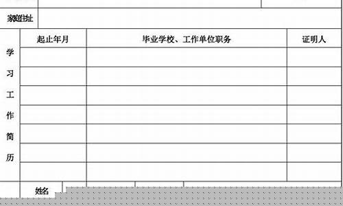 事业单位招聘人员考察报告-事业单位招聘人员考察报告怎么写