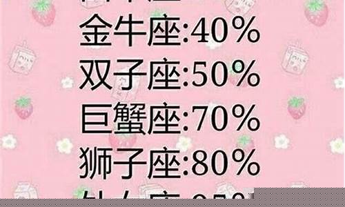 颜值太高的星座女实话-颜值高的星座是哪个