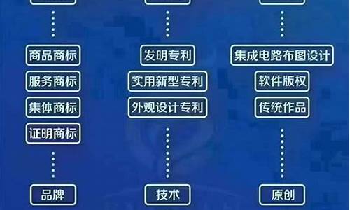赞红星座有独立产权吗-赞红星座是什么产权