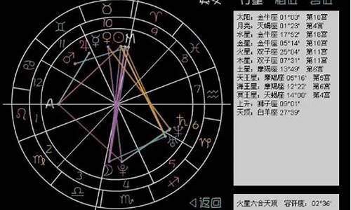 10月23到底是什么星座-10月23是什么座啊?