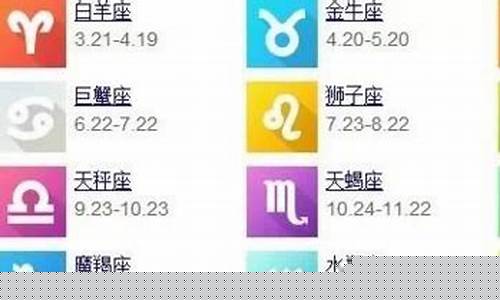 不知道自己是什么星座怎么查-查一下自己的星座