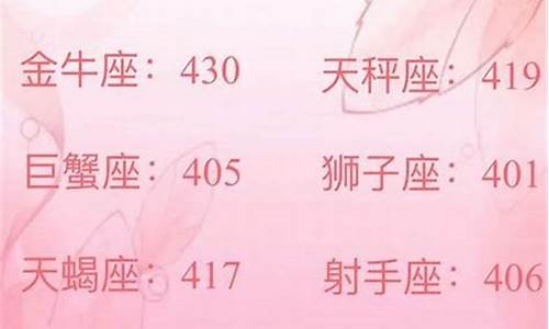 十二星座最适合的大学-十二星座最适合的大学什么专业