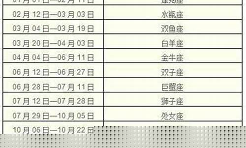 水星最聪明的相位-水星相位好不好怎么看