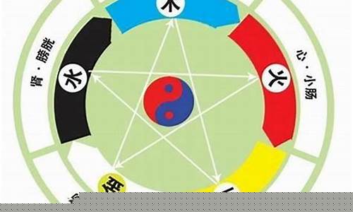 星座绝配但属相不配-属相星座都不配的两个人能幸福吗
