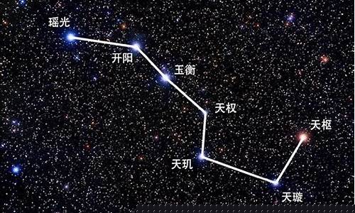 北斗七星属于哪个星座-北斗七星属于哪个星座呀