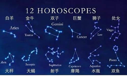 星座详细查询介绍-星座查询表大全