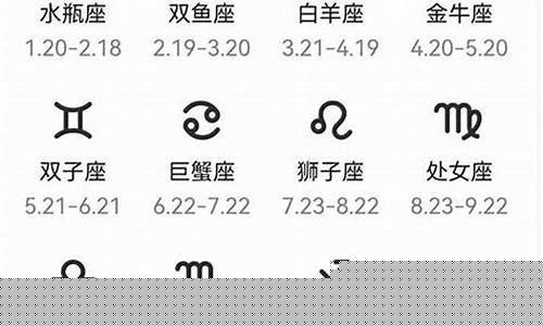 六月十七是什么星座-2003年农历六月十七是什么星座