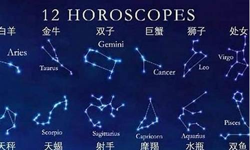 天蝎最宠的星座是谁-天蝎座最宠的星座女