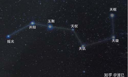 北极星是哪个星座最亮的星-北极星是什么中最亮的星
