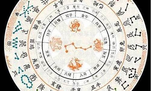 十二生肖所属星座-十二生肖所属星座图表