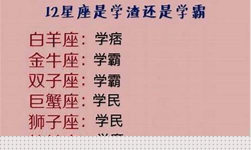 12星座学渣排名-12星座中的学渣排行榜