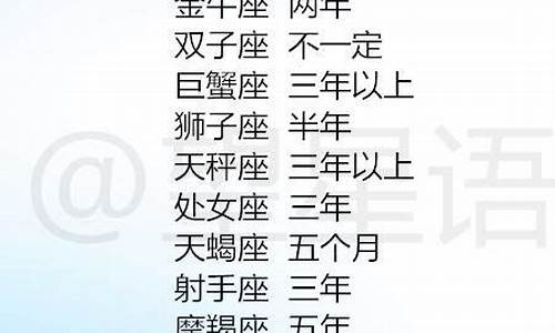 最般配的十二星座-十二星座中最般配的星座