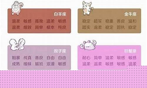 白羊座的终身贵人星座-白羊座的命中贵人
