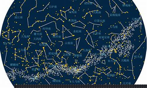 88个星座的含义-88个星座分别代表什么